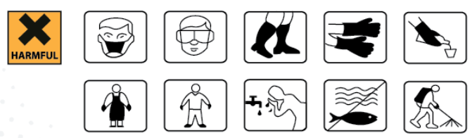 Amonicid hướng dẫn